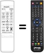 Replacement remote control Philips STU802