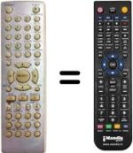 Replacement remote control WAITEC Vision-SLX