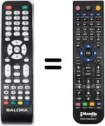 Replacement remote control Salora HVS57439