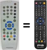 Replacement remote control Grundig WHV3149W