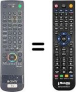 Replacement remote control Sony HVS54691