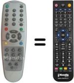 Replacement remote control HVS54283