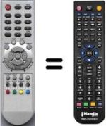 Replacement remote control HVS54920