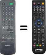 Replacement remote control Sony SEC2416