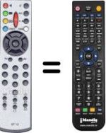 Replacement remote control Goodmans SEC2876