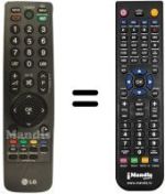 Replacement remote control SEC14261