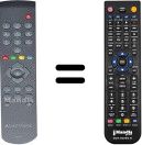 Replacement remote control Melectronic SEC3537