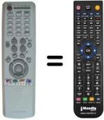 Replacement remote control Samsung SEC8535