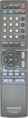 Original remote control KENWOOD RC-RP0502E (A70-1755-08)