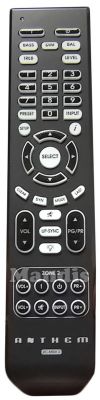 Original remote control ANTHEM RC-MRX2
