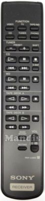 Original remote control SONY RM-U265 (147363311)
