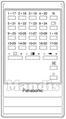 Original remote control PANASONIC TNQ1603