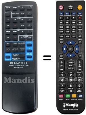 Replacement remote control RC-A0301