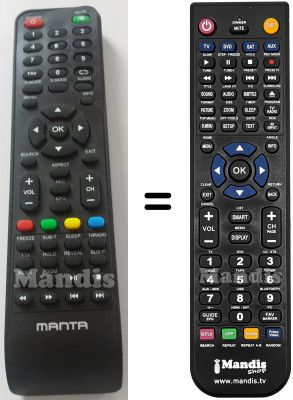 Replacement remote control Manta Manta003