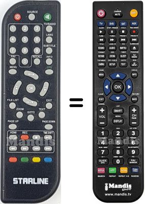 Replacement remote control REMCON2201