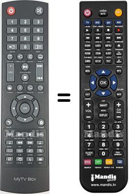 Replacement remote control REMCON2219