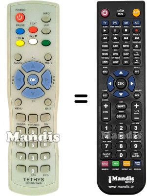 Replacement remote control Ultima Twm