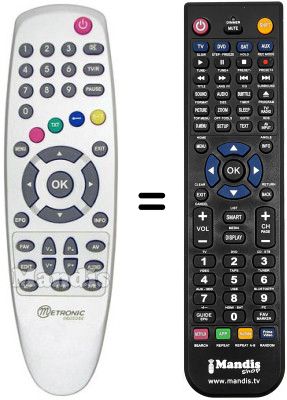 Replacement remote control Metronic ZAPBOX EASY 2