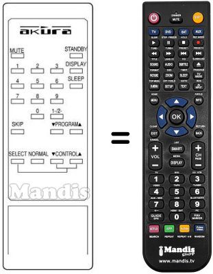 Replacement remote control P147R