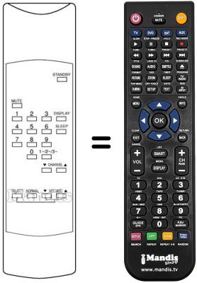 Replacement remote control P 1402 R Replacement remote control P 1402 R