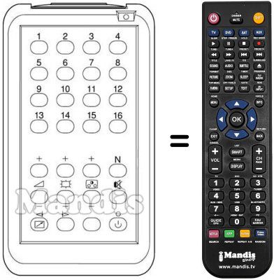 Replacement remote control 3406 / 0100