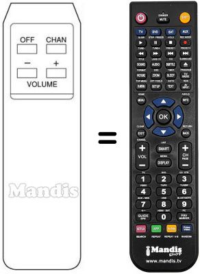 Replacement remote control 09141