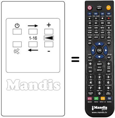 Replacement remote control Irradio CALIPSO 14'