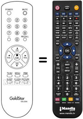 Replacement remote control 105-230A