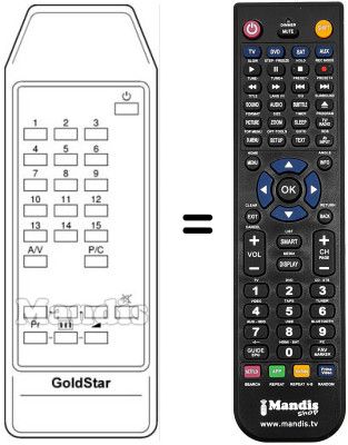 Replacement remote control COMMANDER