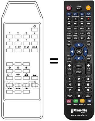 Replacement remote control UNIVERSUM 7266190