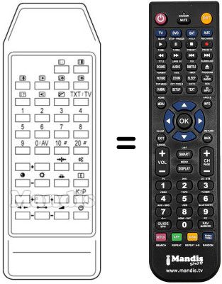 Replacement remote control UNIVERSUM 7274863 TXT
