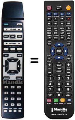 Replacement remote control MONTEREY 140