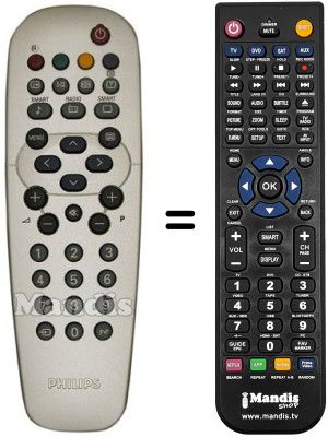 Replacement remote control SCHNEIDER FRANCE 13 PF 7835 / 12 Replacement remote control SCHNEIDER FRANCE 13 PF 7835 / 12