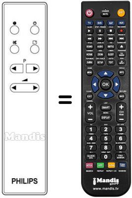 Replacement remote control SCHNEIDER FRANCE 14 CN 2201 Replacement remote control SCHNEIDER FRANCE 14 CN 2201