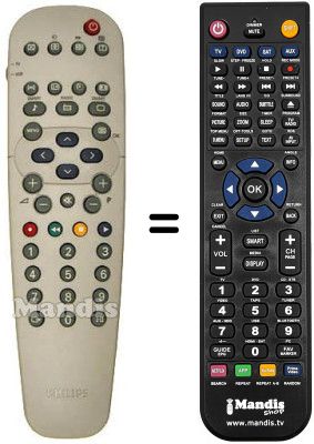 Replacement remote control SCHNEIDER FRANCE 14 PT 2666 Replacement remote control SCHNEIDER FRANCE 14 PT 2666