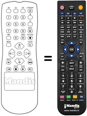 Replacement remote control SCHNEIDER FRANCE 14 PV 101 Replacement remote control SCHNEIDER FRANCE 14 PV 101