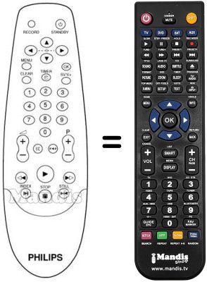 Replacement remote control SCHNEIDER FRANCE 14 PV 162 Replacement remote control SCHNEIDER FRANCE 14 PV 162