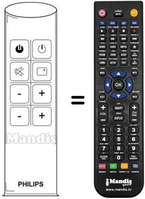 Replacement remote control SCHNEIDER FRANCE 15 GR 2130 Replacement remote control SCHNEIDER FRANCE 15 GR 2130