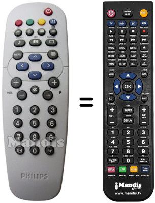 Replacement remote control SCHNEIDER FRANCE 15 PF 4110 Replacement remote control SCHNEIDER FRANCE 15 PF 4110