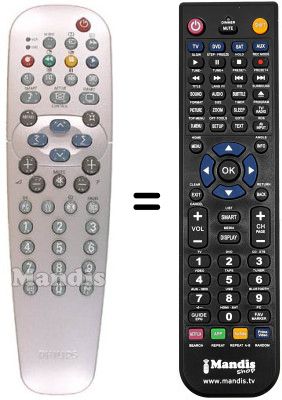 Replacement remote control SCHNEIDER FRANCE 17 PF 9945 Replacement remote control SCHNEIDER FRANCE 17 PF 9945