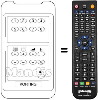 Replacement remote control 18266