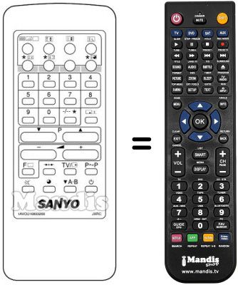 Replacement remote control JXRC