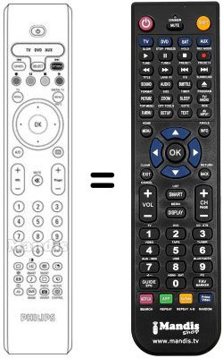 Replacement remote control SCHNEIDER FRANCE 26 PF 5520 D Replacement remote control SCHNEIDER FRANCE 26 PF 5520 D