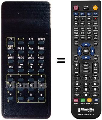Replacement remote control 285-0000 / 1