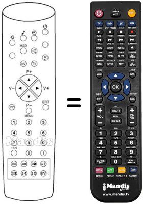 Replacement remote control Nikkei N 514
