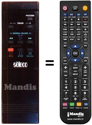 Replacement remote control 2B 20 E