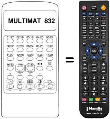 Replacement remote control MULTIMAT 832