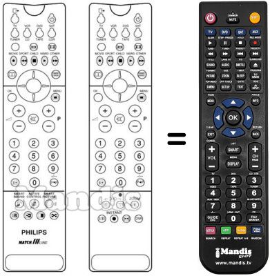 Replacement remote control SCHNEIDER FRANCE 32 PW 9525 / 19 Replacement remote control SCHNEIDER FRANCE 32 PW 9525 / 19