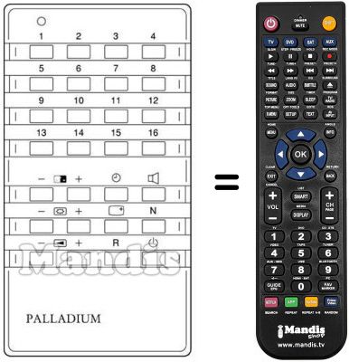 Replacement remote control 3404 / 5110.34