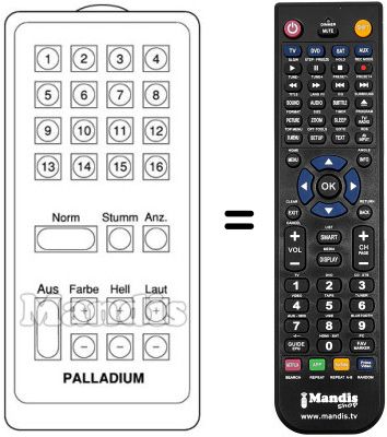Replacement remote control 3405 / 7110.96
